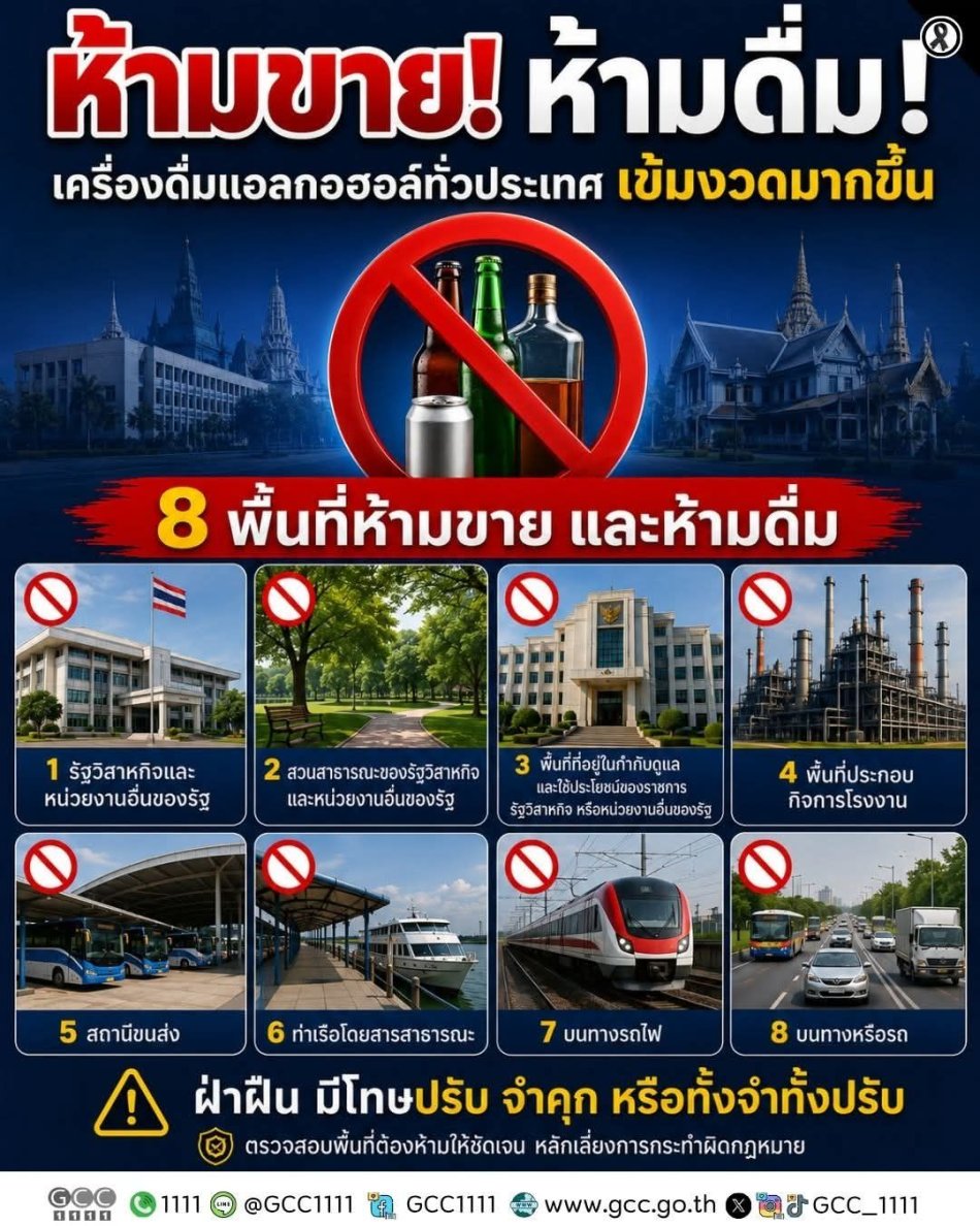  มาตรการควบคุมเครื่องดื่มแอลกอฮอล์ใหม่ 8 ฉบับ เช็คก่อนดื่ม!!!